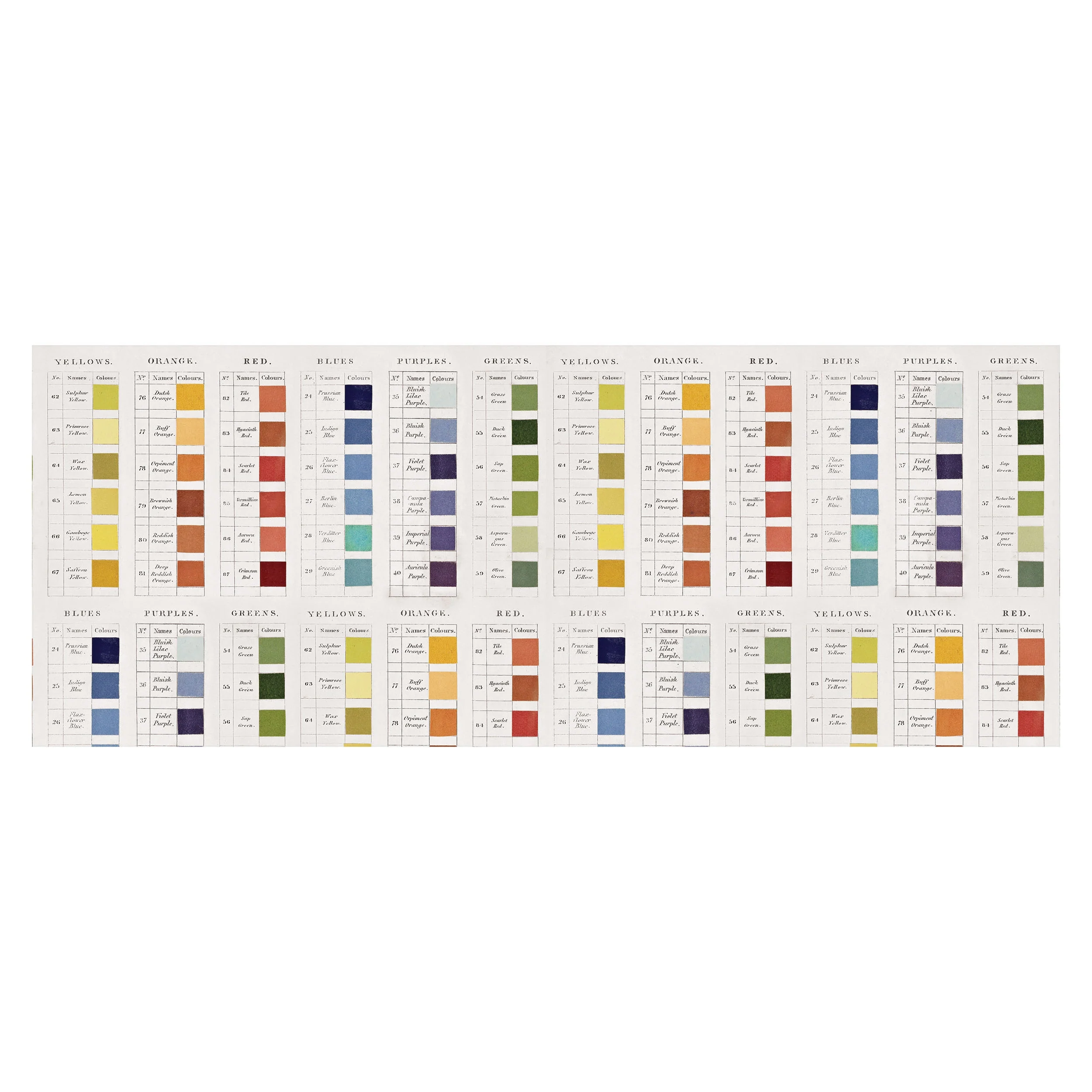 Idea-ology Tim Holtz Collage Paper 6"X6yds-Palette - Image 3
